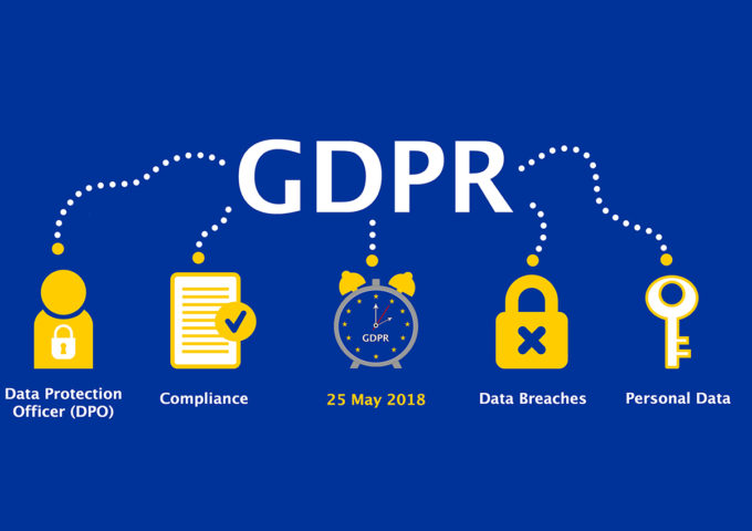 GDPR and your website