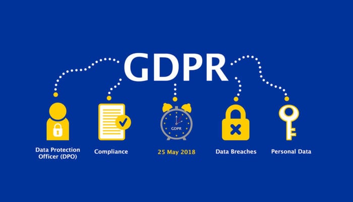 GDPR and your website – what should you be doing?